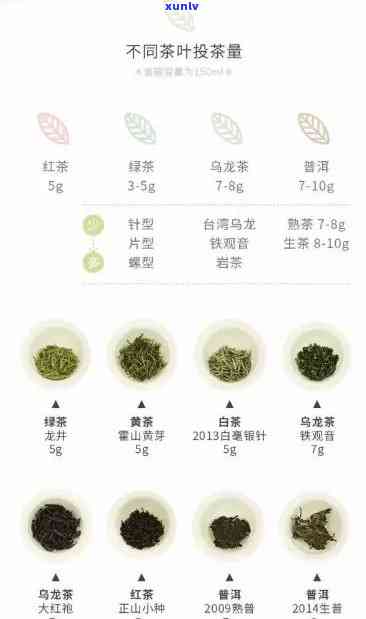 从125克茶叶到卫生洁具 关于计量单位的跨界联想